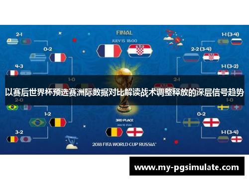 以赛后世界杯预选赛洲际数据对比解读战术调整释放的深层信号趋势