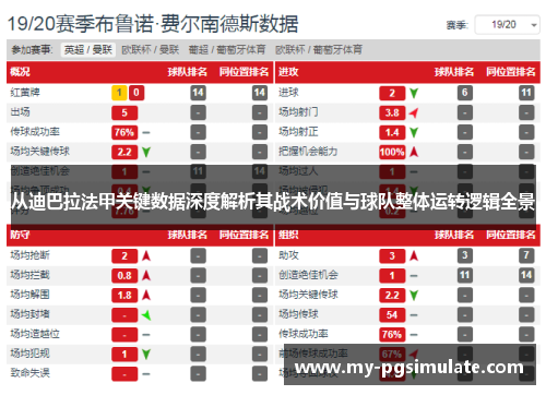 从迪巴拉法甲关键数据深度解析其战术价值与球队整体运转逻辑全景