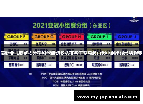 最新亚冠联赛积分榜剧烈波动多队排名生变悬念再起小组出线形势骤变 最新亚冠联赛积分榜剧烈波动多队排名生变悬念再起小组出线形势骤变