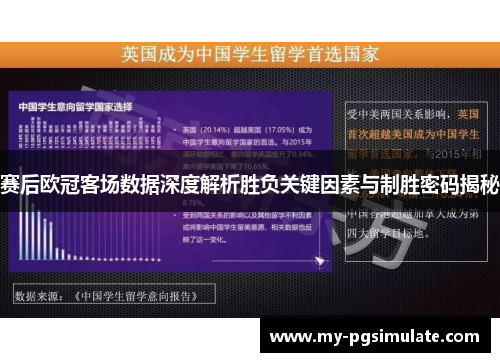 赛后欧冠客场数据深度解析胜负关键因素与制胜密码揭秘