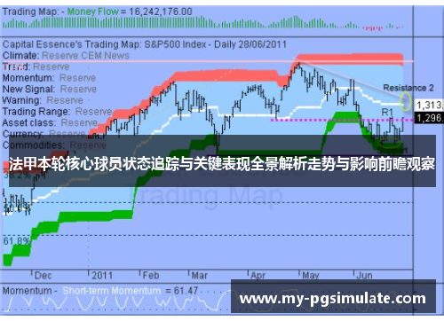 法甲本轮核心球员状态追踪与关键表现全景解析走势与影响前瞻观察