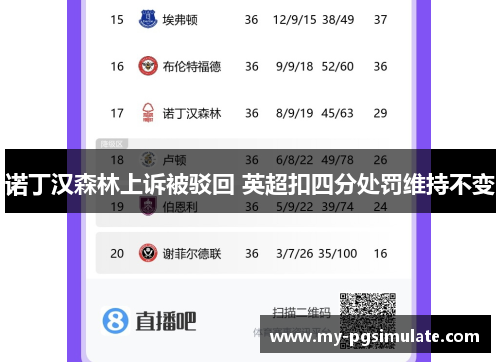 诺丁汉森林上诉被驳回 英超扣四分处罚维持不变