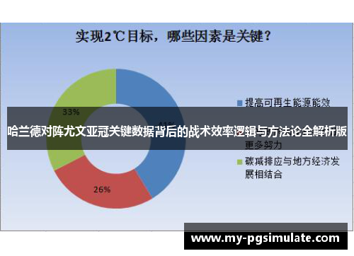 哈兰德对阵尤文亚冠关键数据背后的战术效率逻辑与方法论全解析版