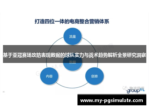 基于亚冠赛场攻防表现数据的球队实力与战术趋势解析全景研究洞察 基于亚冠赛场攻防表现数据的球队实力与战术趋势解析全景研究洞察