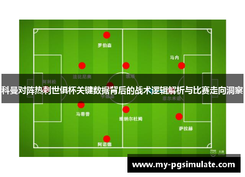 科曼对阵热刺世俱杯关键数据背后的战术逻辑解析与比赛走向洞察 科曼对阵热刺世俱杯关键数据背后的战术逻辑解析与比赛走向洞察