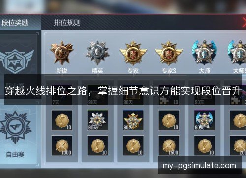 穿越火线排位之路，掌握细节意识方能实现段位晋升